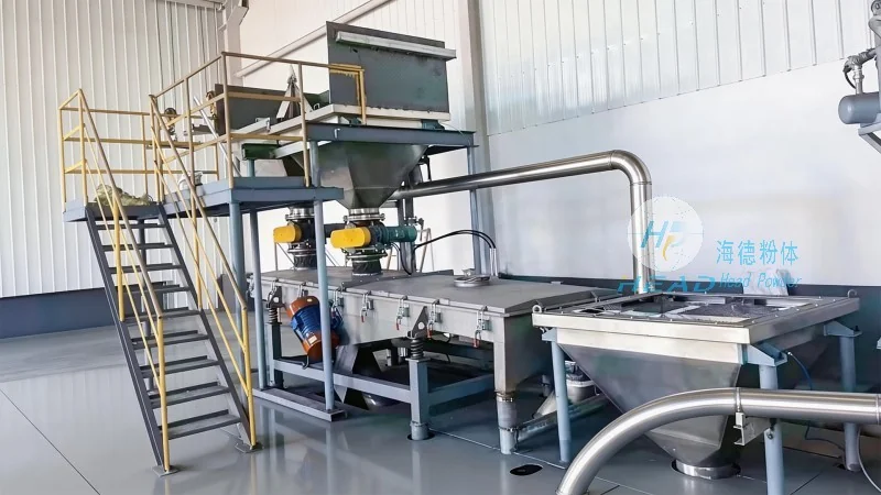 คาตาร์ อัล วาครา น้ำนมผง ป้องกันสัญญาณไฟฟ้า การขนส่งที่สะอาดปลอดเชื้อ ชุดครบจบ